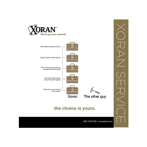 Xoran Service