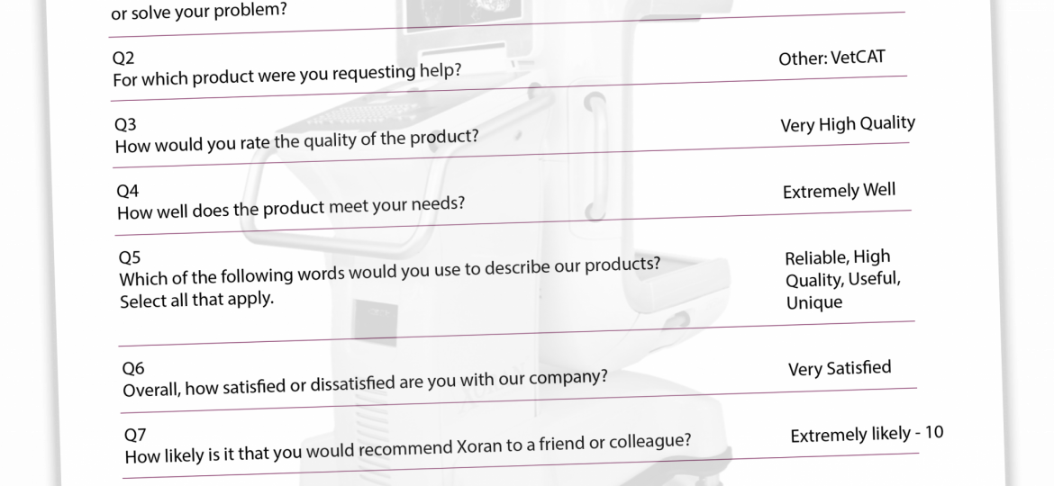VetCAT Survey